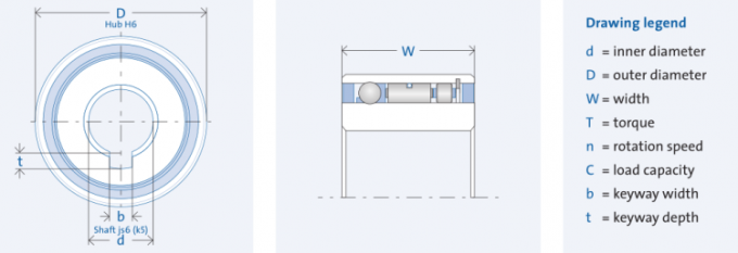 FND-Serie Vollfreie Rad FND459Z FND 459 Einwegkupplungslager Backstopkupplung 2